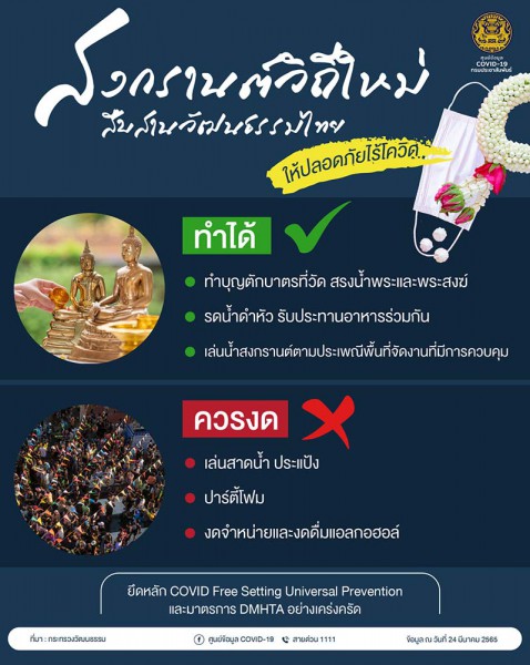 สงกรานต์ วิถีใหม่ สืบสานวัฒนธรรมไทย 2565